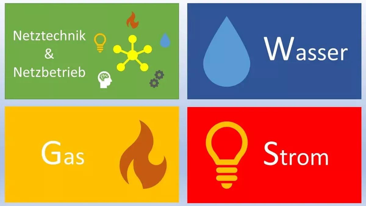 Netztechnik und Netzbetrieb (M.Eng.)