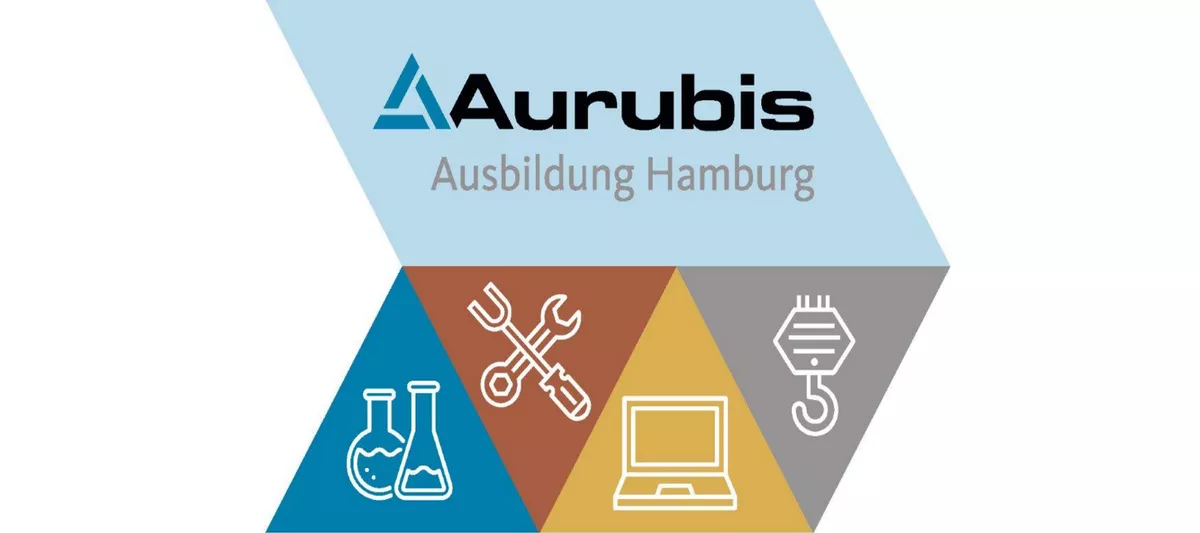 Aurubis AG