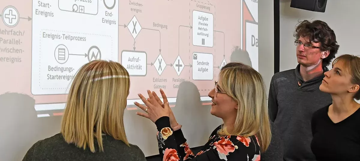 Wirtschaftsinformatik (B.Sc.)