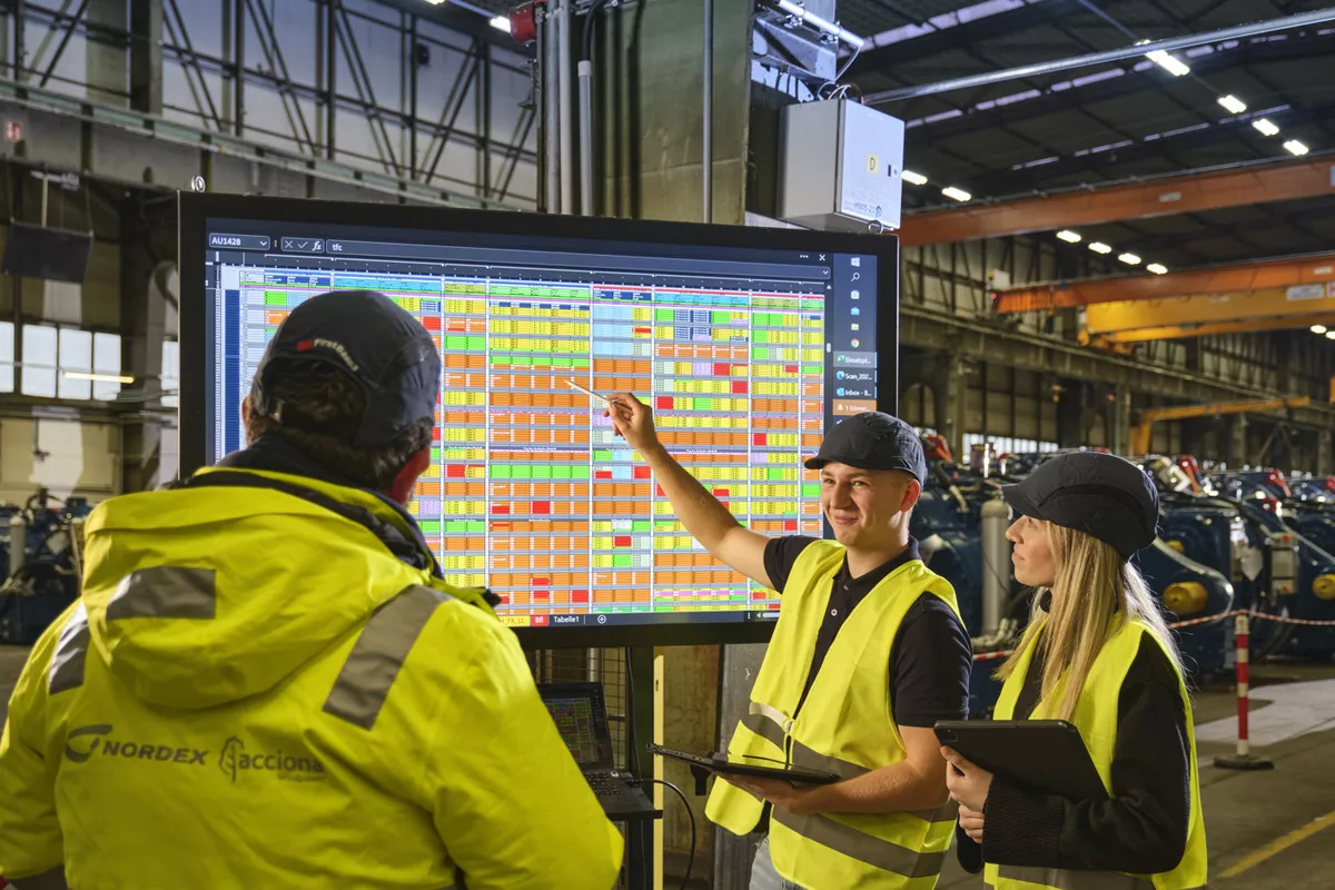 Industriekaufleute