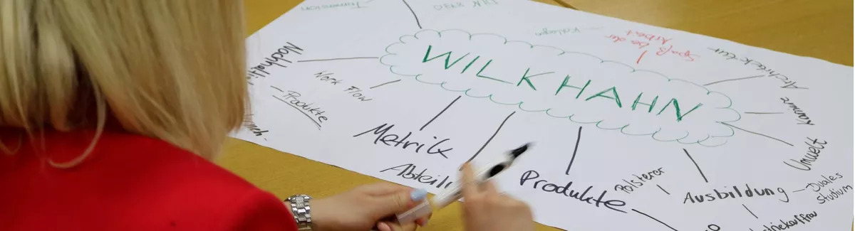 Mind-Map_mit_Hand