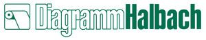 Logo Fachinformatiker Fachrichtung Anwendungsentwicklung (m/w/d)